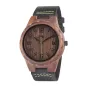 TimeWood RADECK TimeWood RADECK