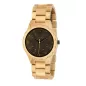 TimeWood FARGO TimeWood FARGO